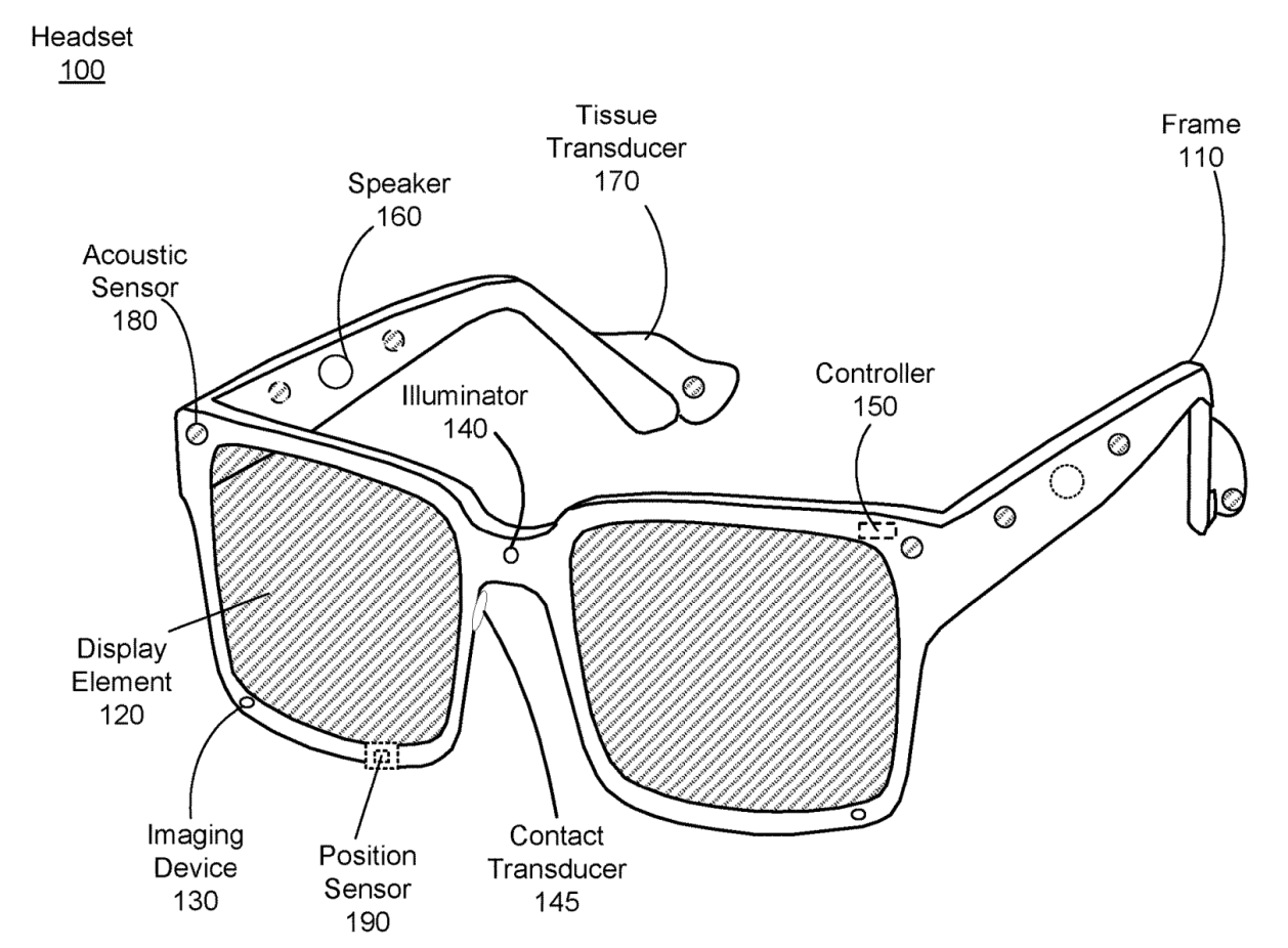 Tomorrow's AR